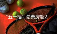 “五一档”总票房超2.15亿元	，“第一票仓”广东占比近14%