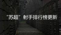 “苏超”射手排行榜更新�！