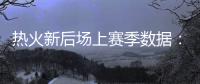 热火新后场上赛季数据：希罗23.9分3.3三分 鲍威尔21.8分3.0三分