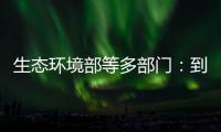 生态环境部等多部门：到2027年，美丽河湖建成率达到40%左右