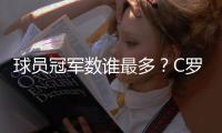 球员冠军数谁最多
？C罗36冠仅第5�，有人43冠还不是第一，梅西领跑