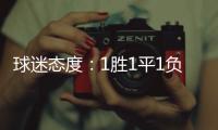 球迷态度：1胜1平1负获和平杯季军，你为U16国少打几分？