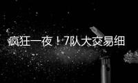 疯狂一夜	！7队大交易细节公布，杜兰特选择7号
�，快船2签约官宣