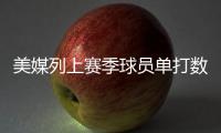 美媒列上赛季球员单打数据：哈登673次断档领先 杜兰特效率最高