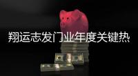 翔运志发门业年度关键热词丨回顾我们一起走过的2022年