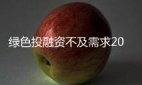 绿色投融资不及需求20%，全球碳市场亟需统一标准