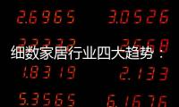 细数家居行业四大趋势：定制	
、环保、智能及简约