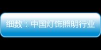 细数：中国灯饰照明行业的新变化