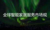 全球智能家居服务市场规模2028年预计将达到117亿美元