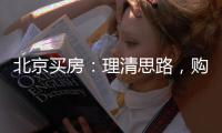 北京买房：理清思路�，购房建议1583