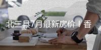 北三县7月最新房价！香河上涨明显，燕郊、三河
、大厂——