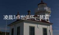 凌晨3点世俱杯“贫富”对决
：首支决赛队将诞生 奖金3000万刀