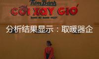 分析结果显示：取暖器企业品牌与产品品牌形成四个组合