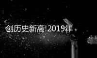 创历史新高!2019年中国涂料总产量超2400万吨，同比大幅增长40%