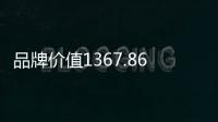 品牌价值1367.86亿元！中联重科连续22年登榜中国500最具价值品牌榜