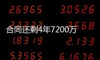 合同还剩4年7200万
！美记
：公牛一直试图交易帕威 其他球队没兴趣