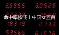 命中率惨淡	！中国女篮首战澳大利亚3分30中8&罚球12中7