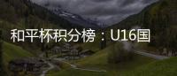 和平杯积分榜：U16国足近6场首败获季军
，韩国队3战全胜夺冠