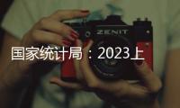 国家统计局：2023上半年GDP同比增长5.5%