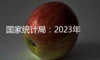 国家统计局�：2023年GDP超126万亿元，同比增长5.2%丨滚动