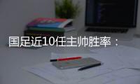 国足近10任主帅胜率�：伊万倒数第3！里皮最高 两人0胜率