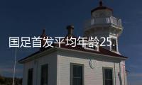 国足首发平均年龄25.1岁
！王钰栋18岁，蒯纪闻19岁
，吾米提江21岁