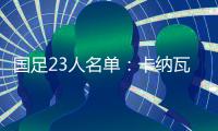 国足23人名单：卡纳瓦罗任主帅 里皮担任顾问