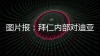图片报	
：拜仁内部对迪亚斯的最高价位为6000万欧元加上奖金