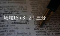 场均15+3+2
！三分命中率达60%
！广东小将打成男篮国青“得分王”
