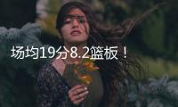 场均19分8.2篮板！快船官方：欢迎你来到快船国度 约翰