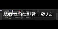 从春节消费趋势，窥见2021年艺术涂料行业发展新方向