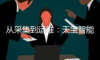 从采集到运维
：天宝智能道路管理系统六阶段工作流解析