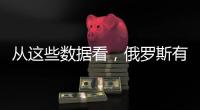 从这些数据看，俄罗斯有些末路穷途了