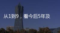 从1到9，看今后5年及15年，中国要办的那些事