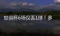 世俱杯6场仅丢1球！多纳鲁马社媒庆祝晋级：直到最后❤️