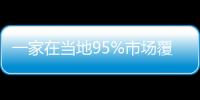 一家在当地95%市场覆盖率的企业为什么选择玛连尼FRT360？