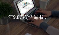 一年9.8万份告诫书	，“违法成本高才能终止家暴”