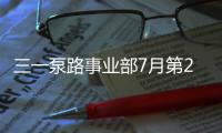 三一泵路事业部7月第2周“质量之星”及6月“红旗班组”表彰！