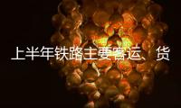 上半年铁路主要客运、货运指标稳居世界首位
