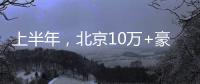 上半年，北京10万+豪宅卖了320亿
