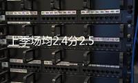 上季场均2.4分2.5板	！官宣
：克里斯蒂安