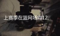 上赛季在篮网场均12.9分5.6助！篮网官方晒图感谢拉塞尔	！