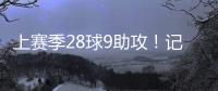 上赛季28球9助攻！记者
：卡迪西亚7000万欧签下雷特吉