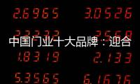 中国门业十大品牌：迎合大众需要 决胜市场