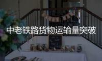 中老铁路货物运输量突破6000万吨，运输需求逐年攀升
