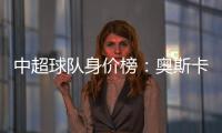 中超球队身价榜�
：奥斯卡身价超山东全队