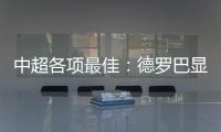 中超各项最佳	：德罗巴显威振申花 阿尔滨强势上扬