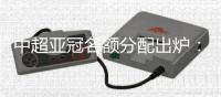 中超亚冠名额分配出炉：三镇泰山参加正赛