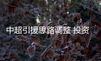 中超引援思路调整 投资更看重潜力状态