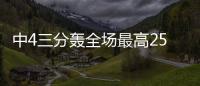 中4三分轰全场最高25分！杜锋找到朱芳雨接班人 他才是国青大腿